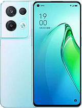 Best available price of Oppo Reno8 Pro (China) in Palau