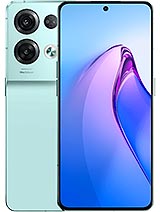 Best available price of Oppo Reno8 Pro in Palau