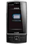 Best available price of Philips X815 in Palau