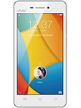 Best available price of vivo Y31 (2015) in Palau